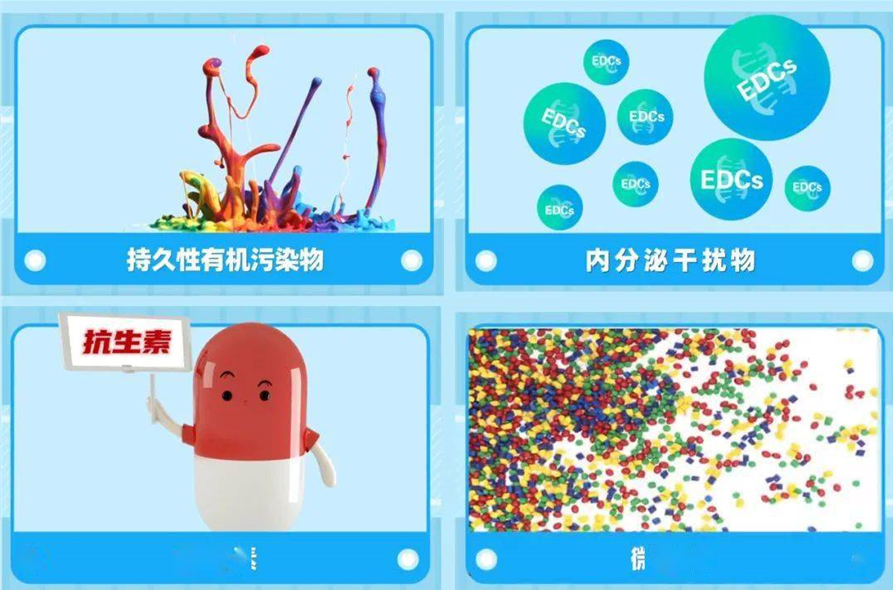 環(huán)?？破諀什么是新污染物？有哪些危害？