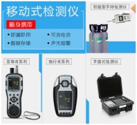 無錫瞄準三行業(yè)治理揮發(fā)性有機物 “藍天保衛(wèi)戰(zhàn)”劍指臭氧超標